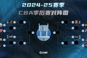 8868体育娱乐平台-苏群：如果一路都是上克下 广厦辽宁、山西北京都会非常难以预料