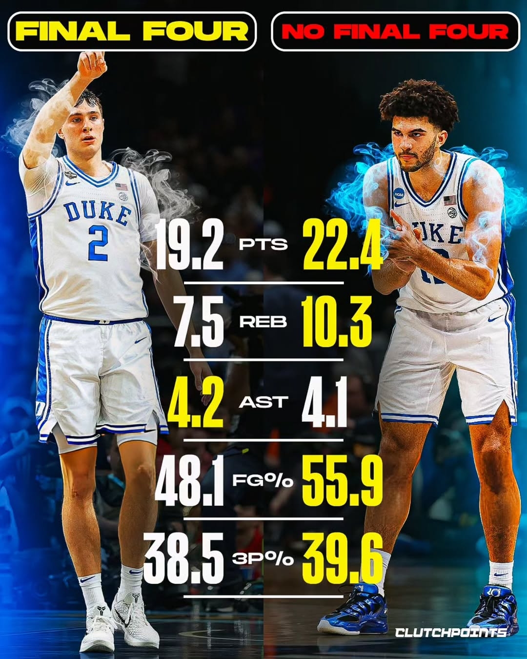 8868体育娱乐平台-都状元?美媒对比弗拉格&卡梅隆·布泽尔大一数据 后者基本全包围